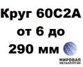 Круги 60С<sup>2</sup>А от 6 до 290 мм